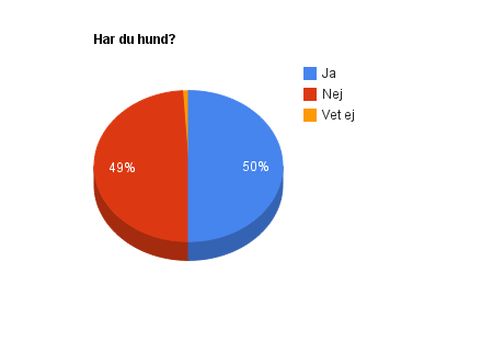hund.png