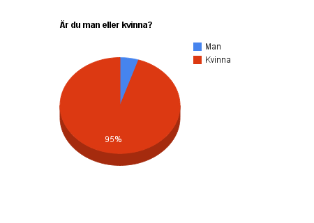 kön.png